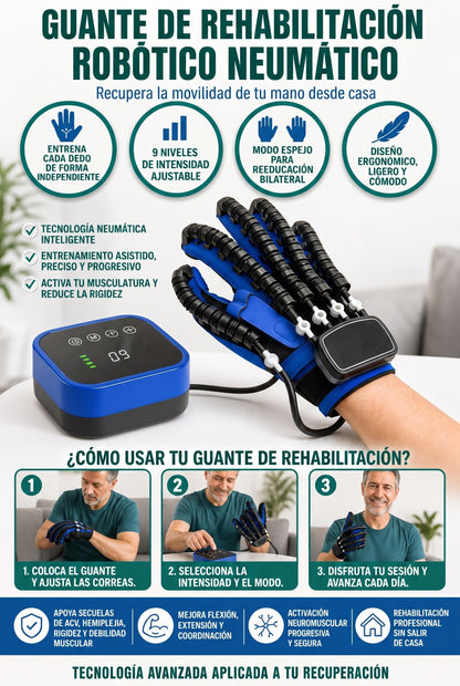 SENTINEX I GUANTES DE REHABILITACIÓN